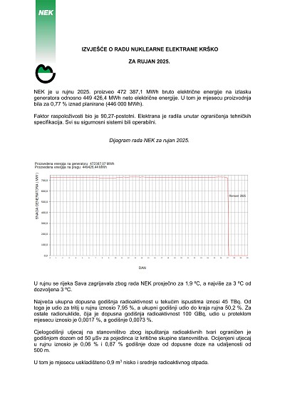 Izvješće o radu NEK-a za rujan 2025.