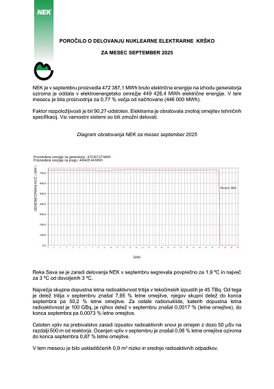 Poročilo o delovanju NEK za september 2025